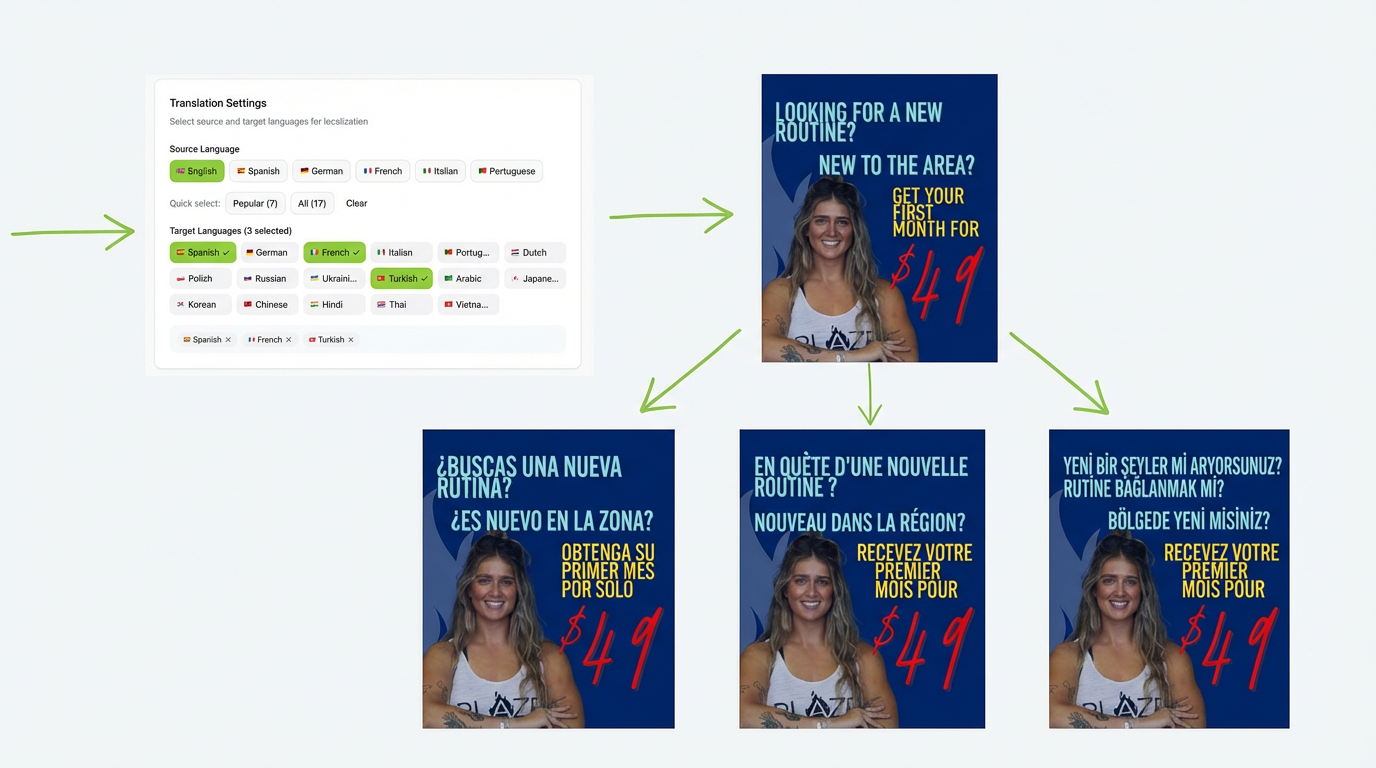 AI Banner Resizer — Adapt Banners to Any Size or Language